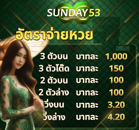 เลขเด็ด เลขมาแรงทั่วไทย งวดวันที่ งวด 1 กันยายน 2568 - 2