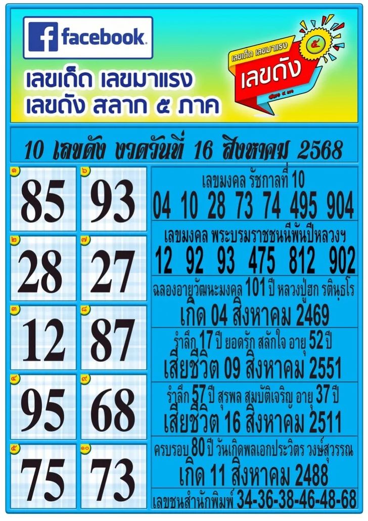 เผยแล้ว! 10 อันดับเลขขายดีงวด 16 สิงหาคม 2568 ผู้ค้าสลาก 5 ภาคยันมาแรง พร้อมเลขมงคลจากเหตุการณ์สำคัญ